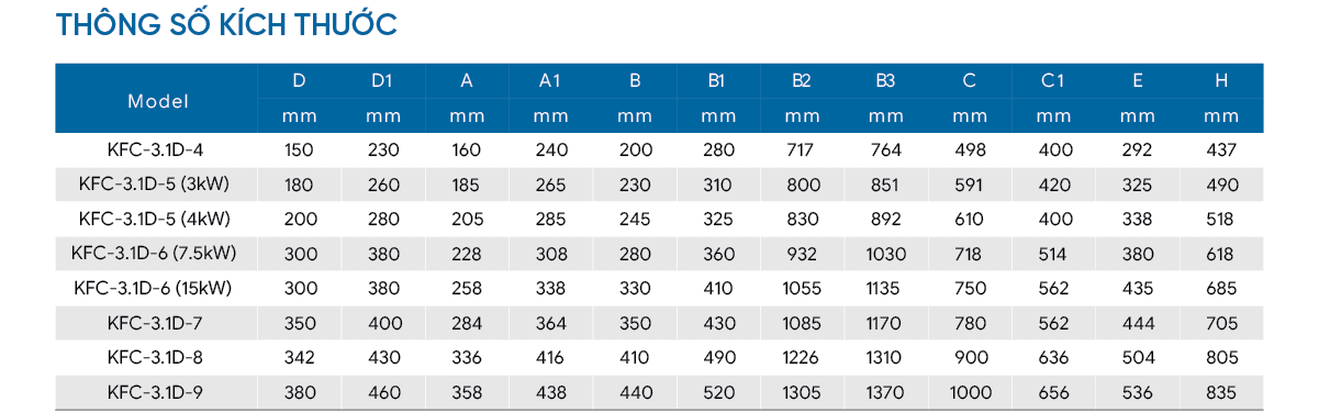 3. Thông số kích thước 2.png
