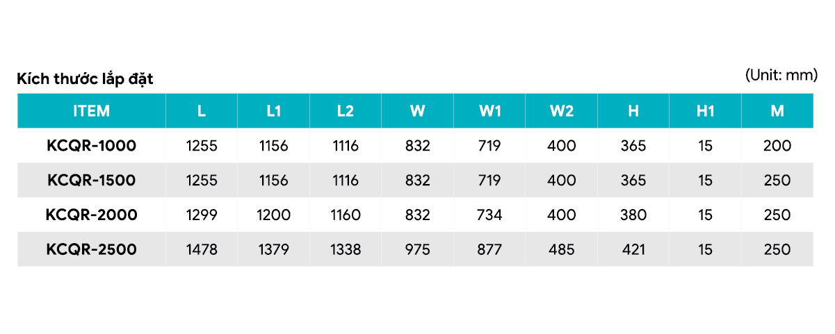 4. Kích thước lắp đặt Quạt cấp khi tươi - hồi nhiệt công nghiệp 1000-2500.png