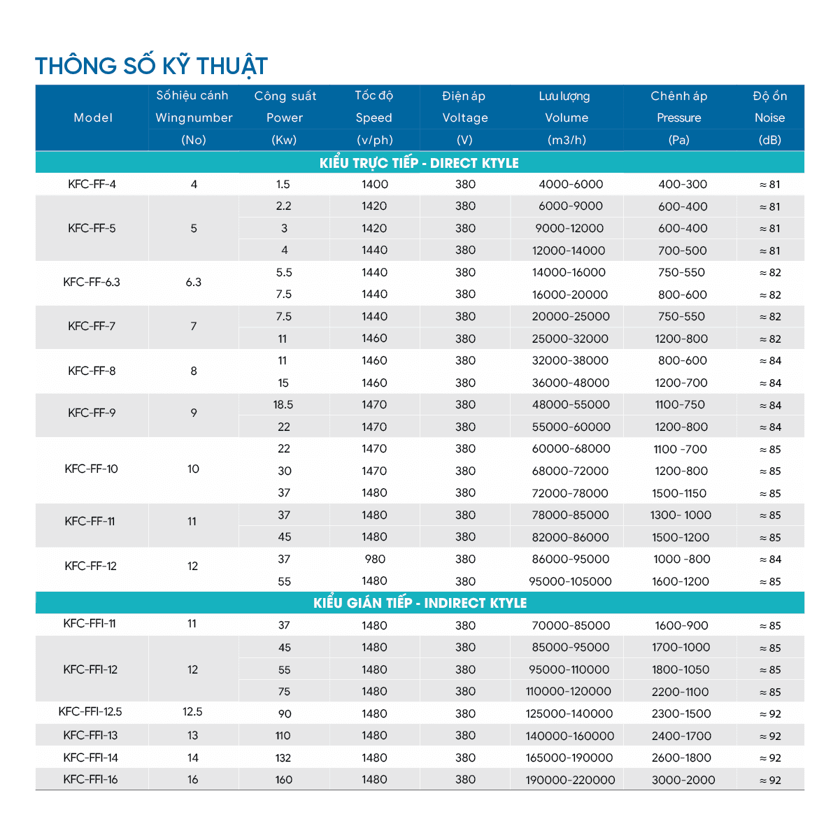 4. Thông số kỹ thuật.png