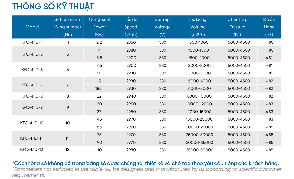 4. Thông số kỹ thuật.png
