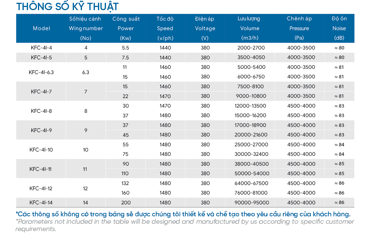 4_Thong_so_ky_thuat_f1806ad265.png