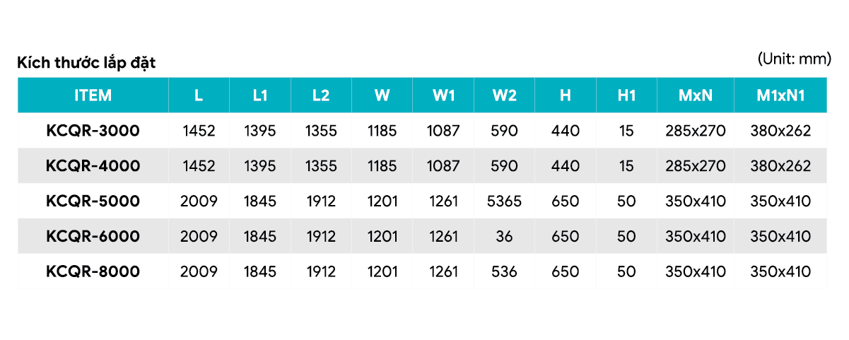 5. Kích thước lắp đặt Quạt cấp khi tươi - hồi nhiệt công nghiệp 3000-8000.png