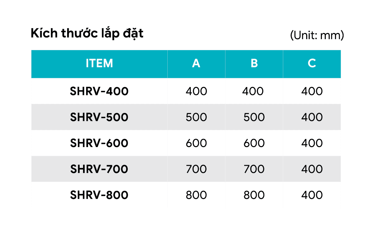 Kich thuoc lao dat .png
